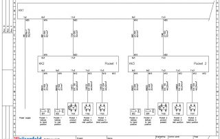 Technische tekening kabelplan